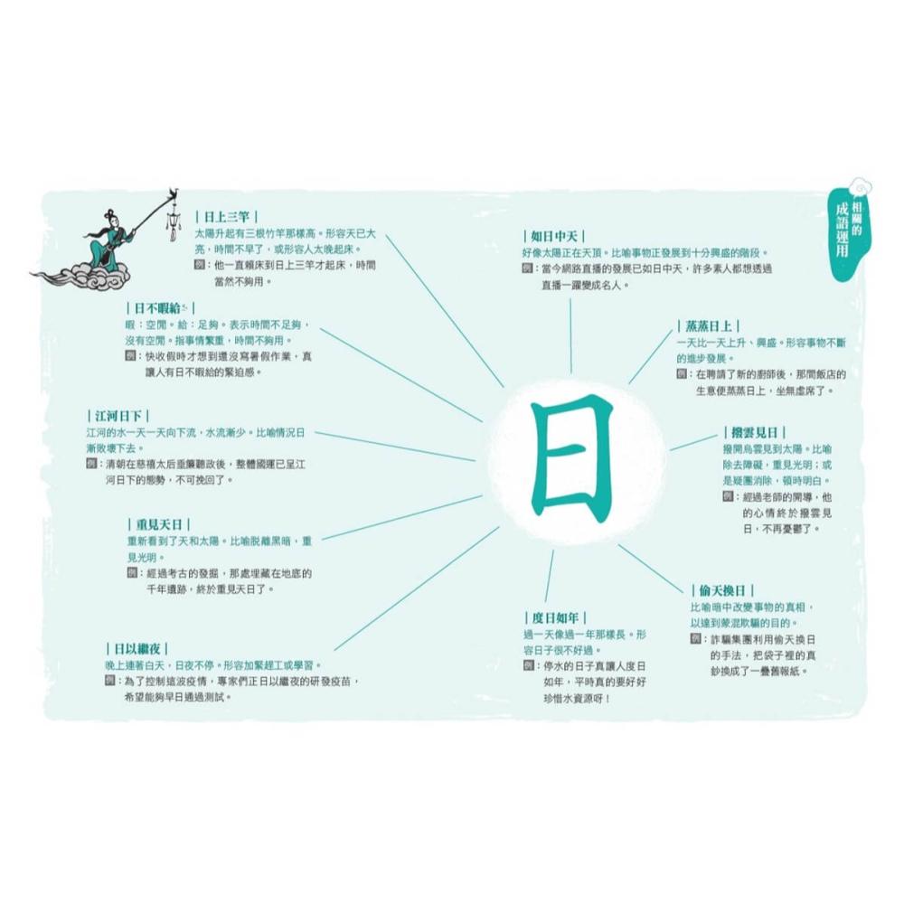 書適》少年讀成語故事1：自然篇 /邱昭瑜 /未來出版-細節圖8