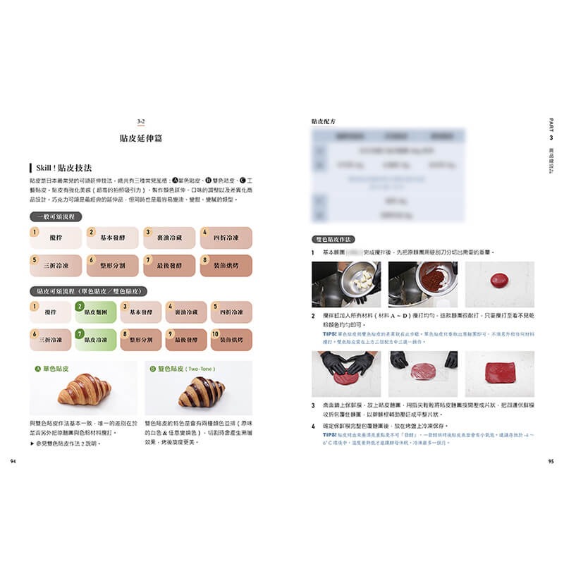 書適》職人可頌研究室：配方、折疊與發酵的科學 /呂昇達、羅俊凱 /優品-細節圖9
