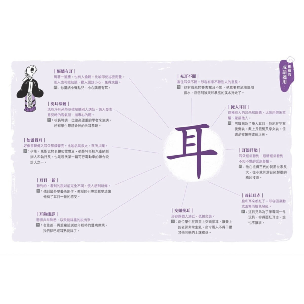 書適》少年讀成語故事(全套5冊) /邱昭瑜 /未來出版-細節圖7