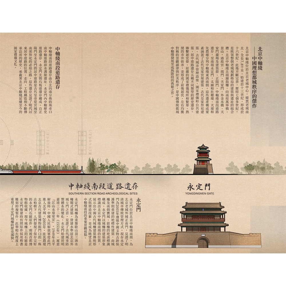 書適團購》《北京中軸綫圖卷》 (經摺裝+書盒) /楊振、胡新寧 /瑞昇文化-細節圖3