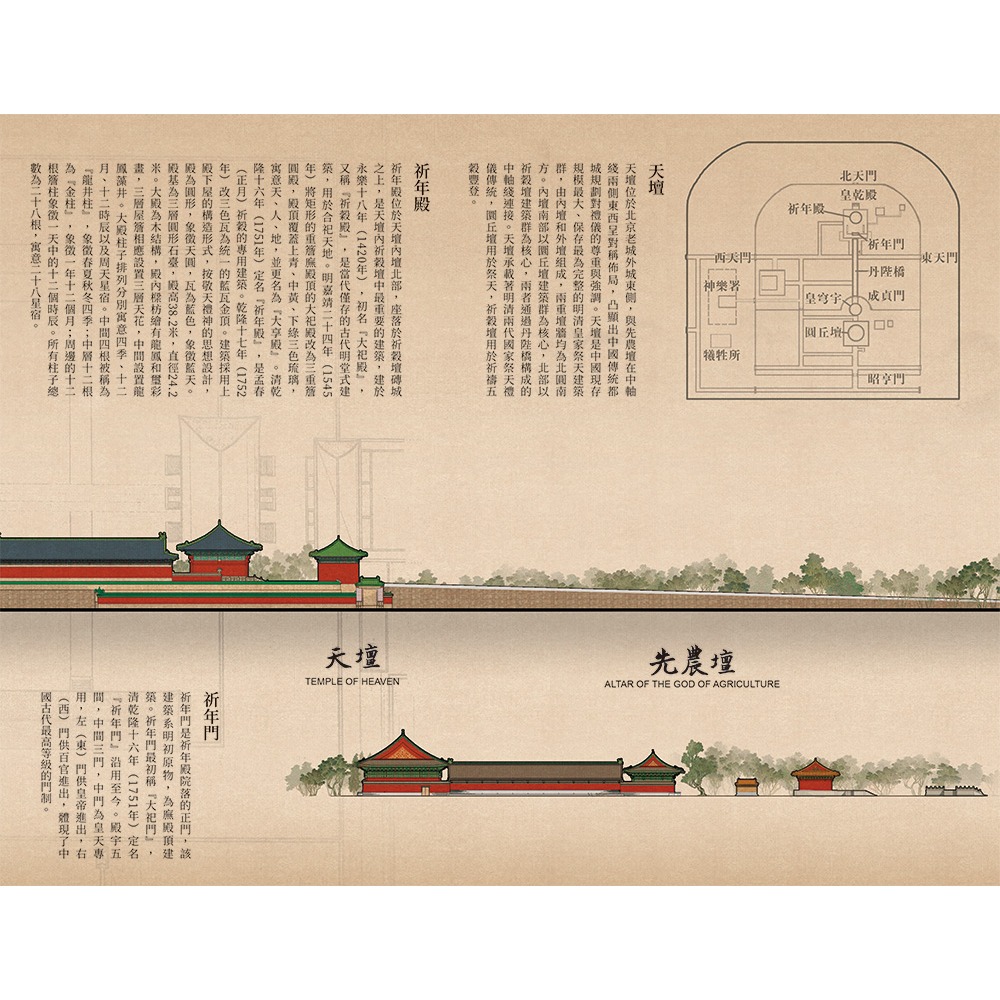 書適團購》《北京中軸綫圖卷》 (經摺裝+書盒) /楊振、胡新寧 /瑞昇文化-細節圖4