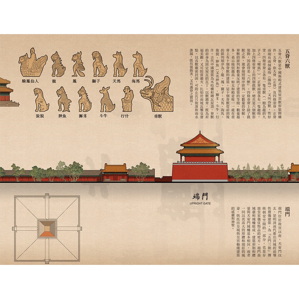 書適團購》《北京中軸綫圖卷》 (經摺裝+書盒) /楊振、胡新寧 /瑞昇文化-細節圖7