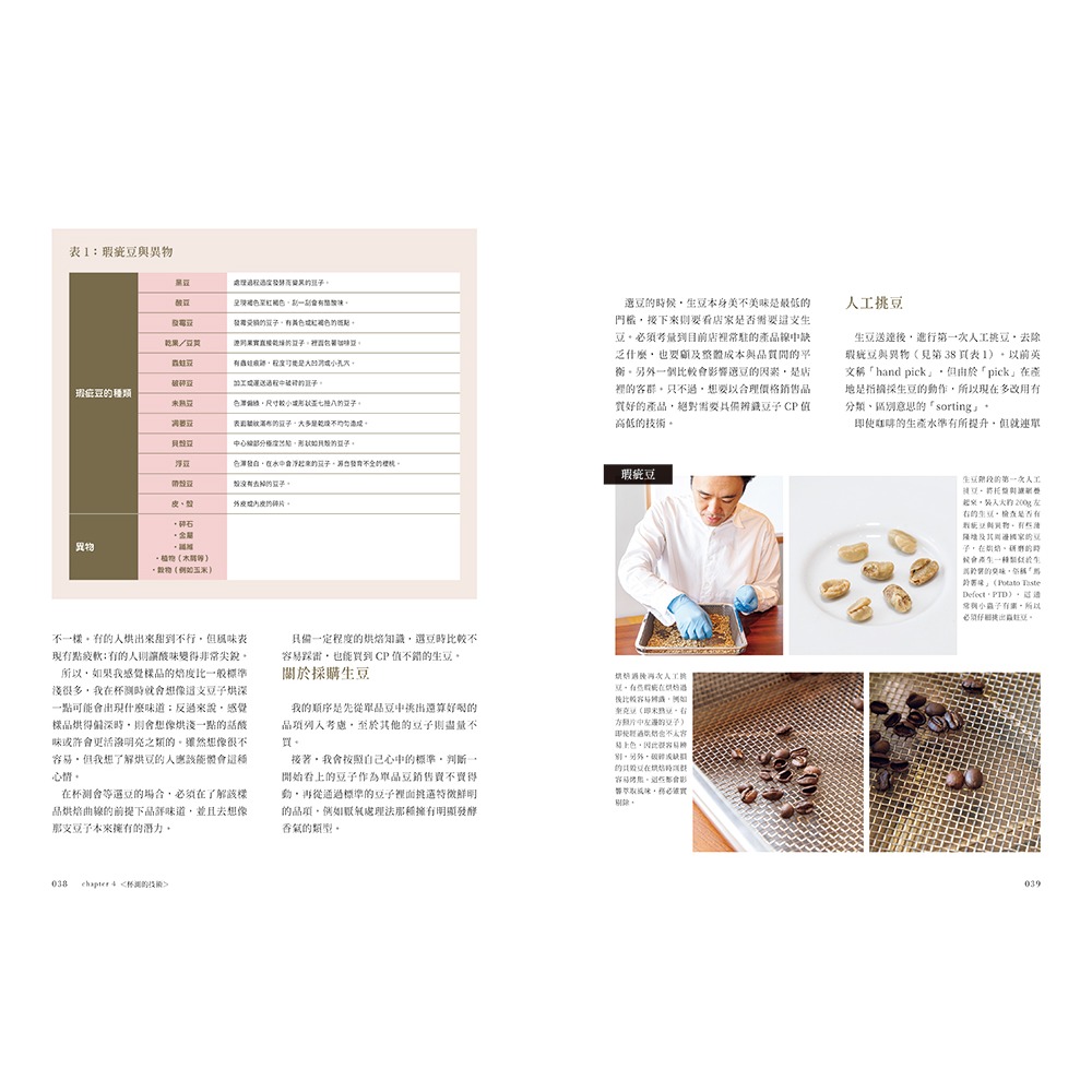 書適團購》雙料冠軍 打造配方咖啡的獨門技術 /畠山大輝 /瑞昇文化-細節圖8