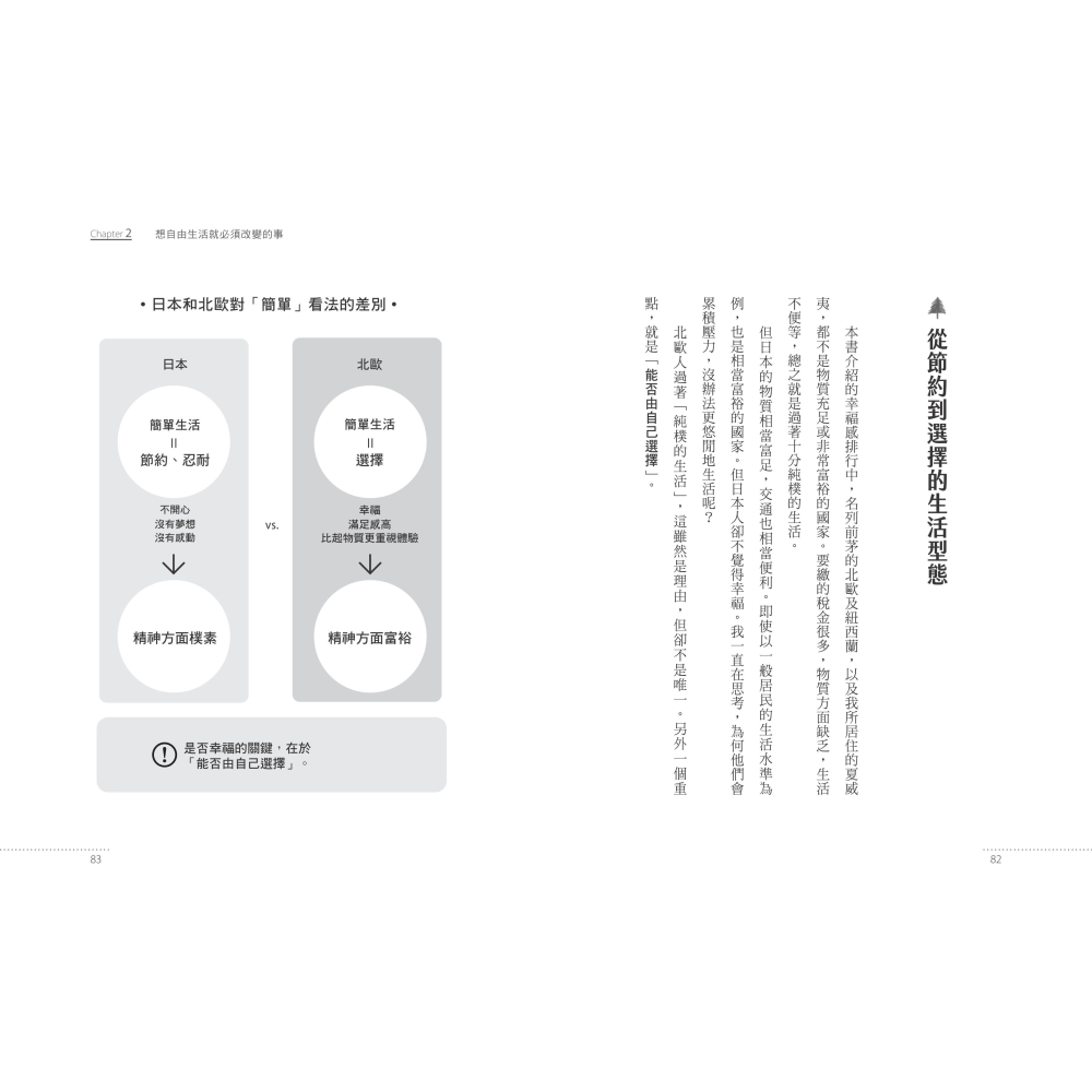 書適》北歐式的自由生活提案〔暢銷新版〕：工作在都市，生活在鄉間，世界第一幸福國度的「減速日常」 /本田直之 /聯經出版-細節圖5