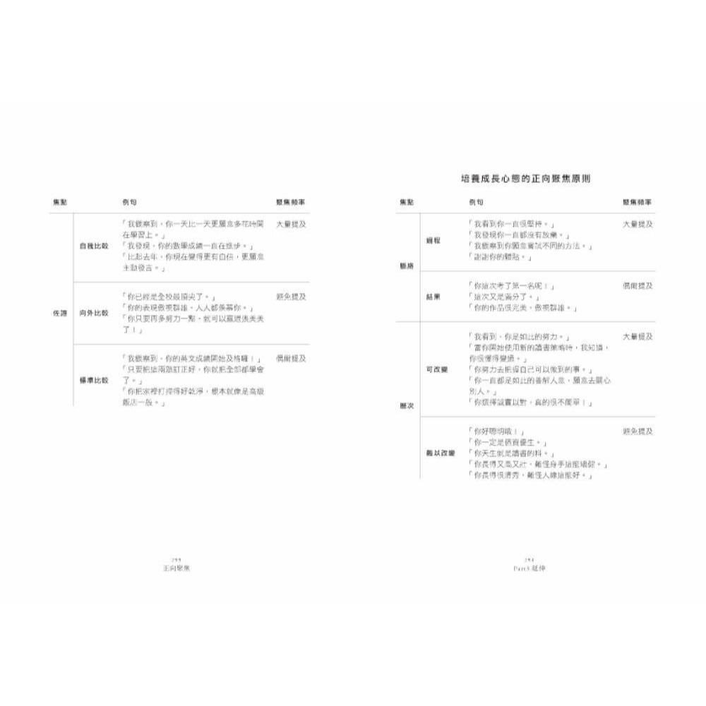書適》正向聚焦【暢銷增訂版】：有效肯定的三十種變化，點燃孩子的內在動力 /陳志恆 /親子天下-細節圖7