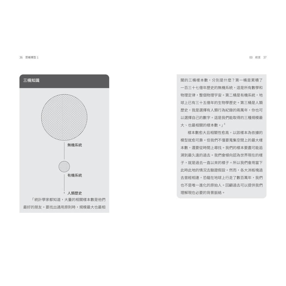 書適》思維模型1：席捲華爾街的思維鍛鍊，9 種通用框架避開盲點，打造精準決策的個人心智工具箱 /夏恩・派瑞許 /天下雜誌-細節圖7