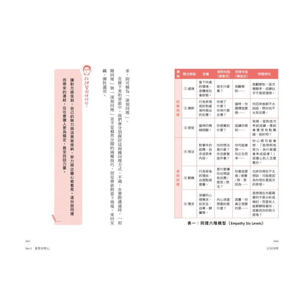 書適》正向同理：接住情緒、化解抗拒，有效對話的六階溝通法 /陳志恆 /親子天下-細節圖7