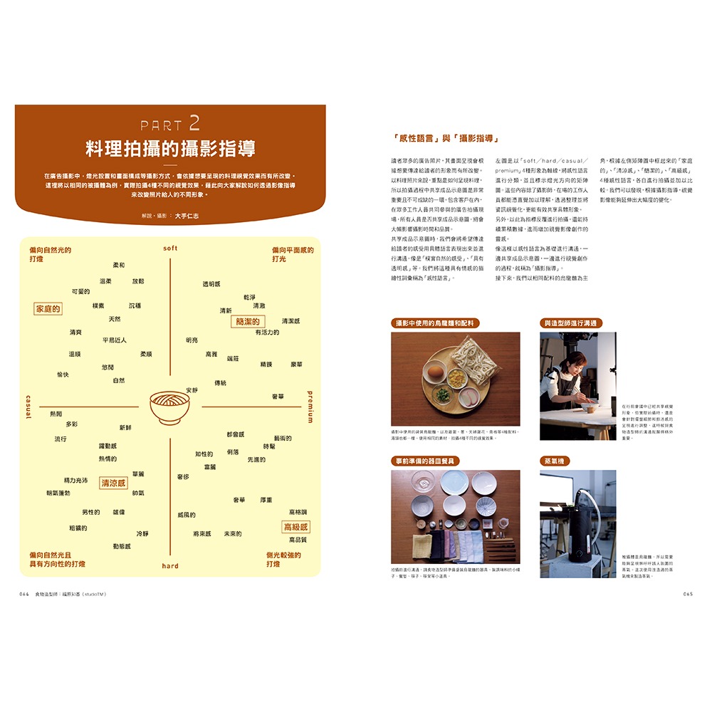 書適》美味瞬間！美食攝影氛圍學 /瑞昇-細節圖9
