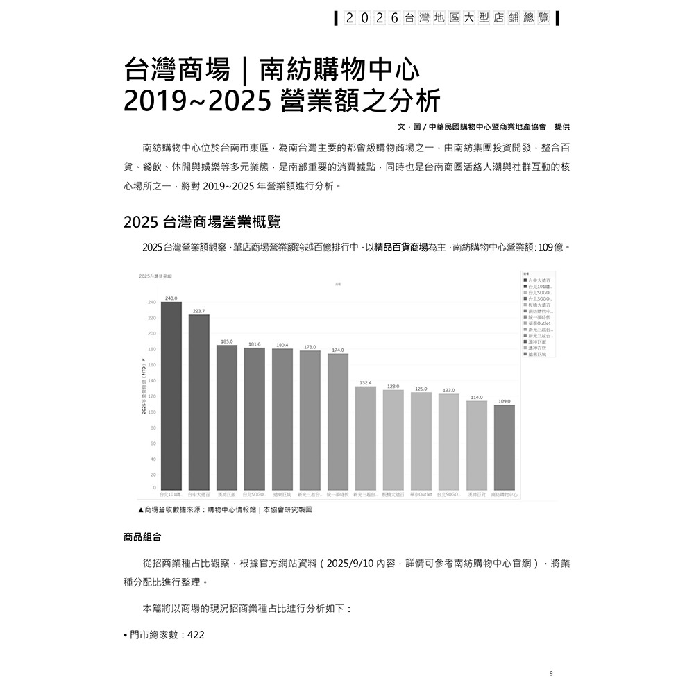 書適》2026台灣地區大型店舖總覽：零售業總部／分店資料／市場分析(附錄：東南亞五國市場介紹) /流通快訊雜誌社-細節圖3