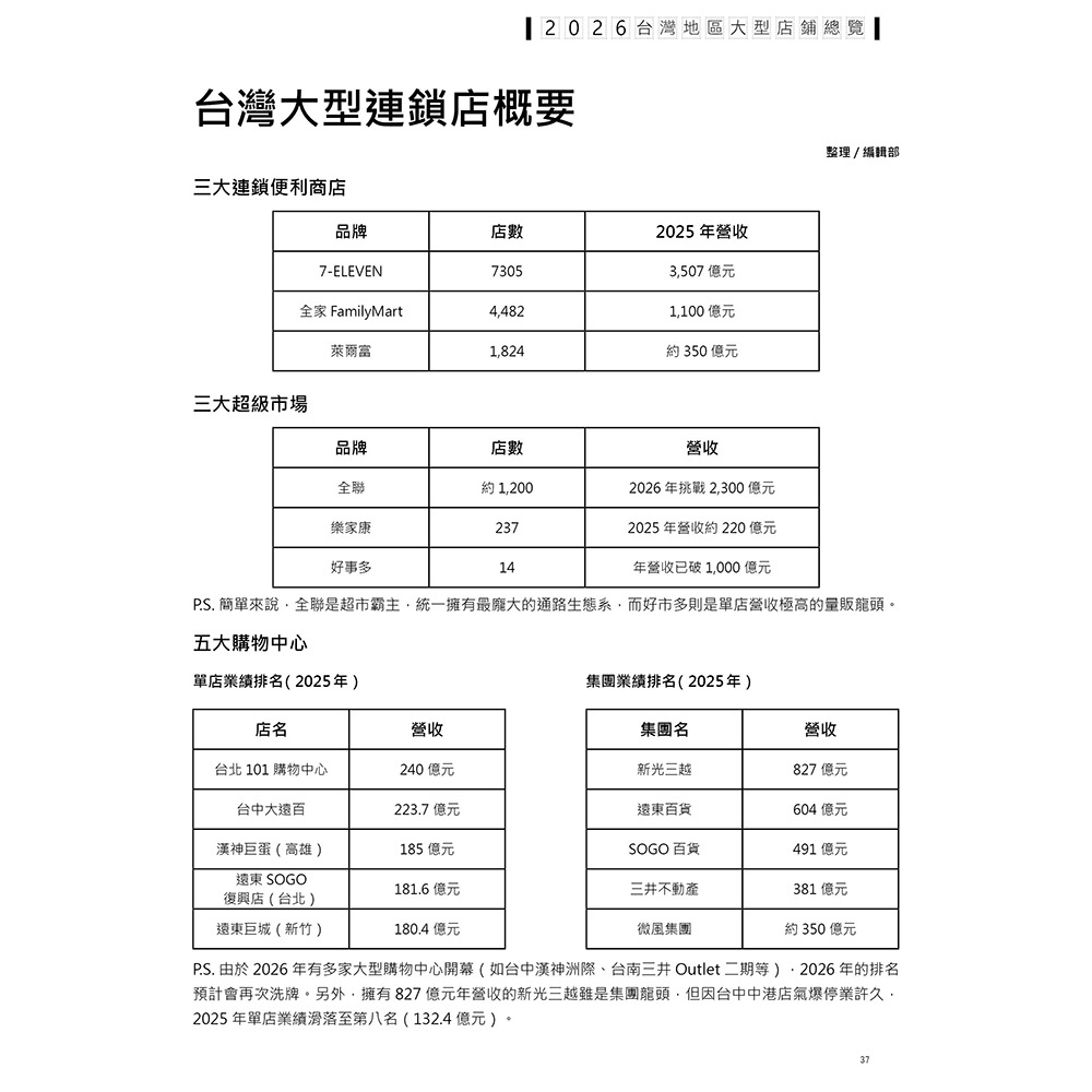 書適》2026台灣地區大型店舖總覽：零售業總部／分店資料／市場分析(附錄：東南亞五國市場介紹) /流通快訊雜誌社-細節圖6