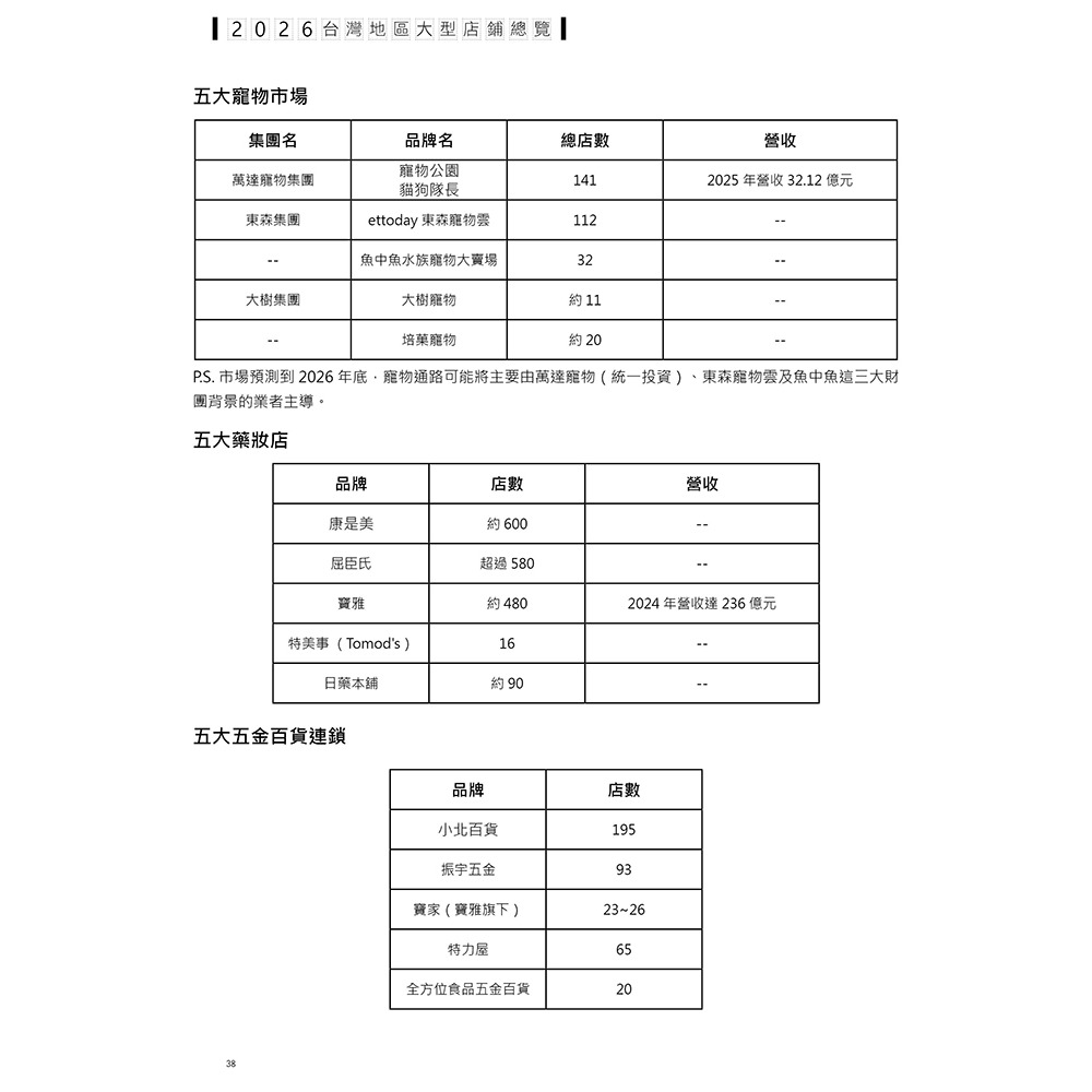 書適》2026台灣地區大型店舖總覽：零售業總部／分店資料／市場分析(附錄：東南亞五國市場介紹) /流通快訊雜誌社-細節圖7