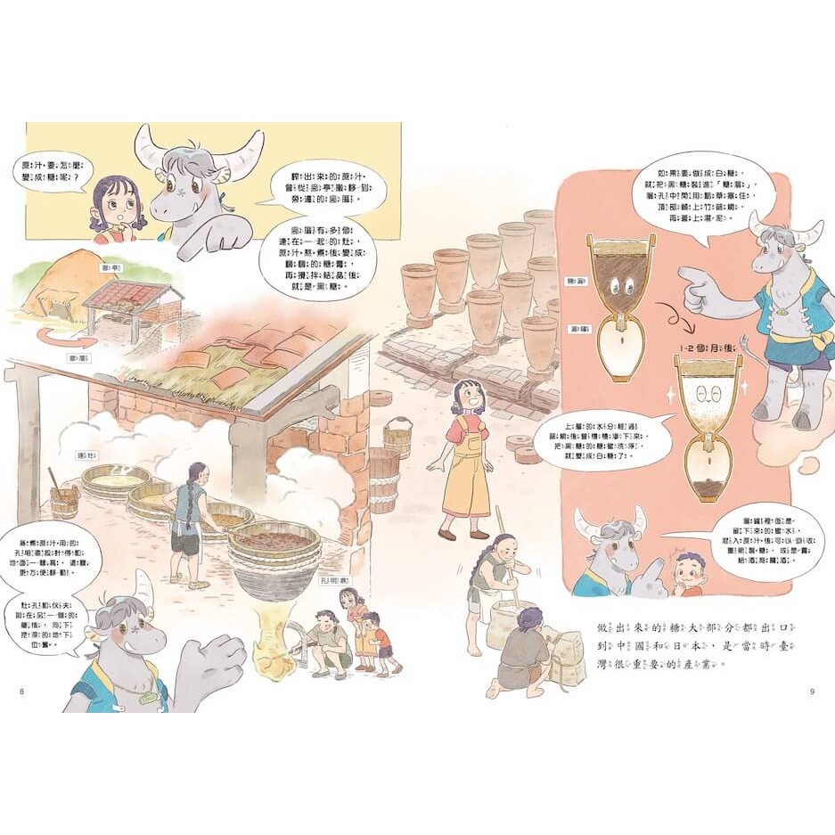書適》飛天牛車糖廠小旅行 /邱睦容、林佳誼 /小野心-細節圖3