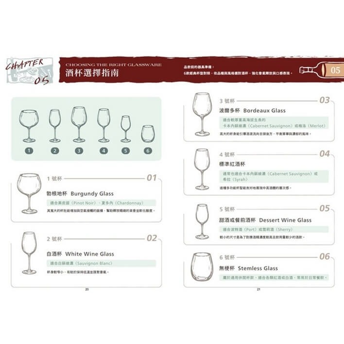書適》【葡萄酒品酒筆記本】The Wine Tasting Journal探索葡萄酒的感官世界 /林郁峯 /蔚藍文化-細節圖6