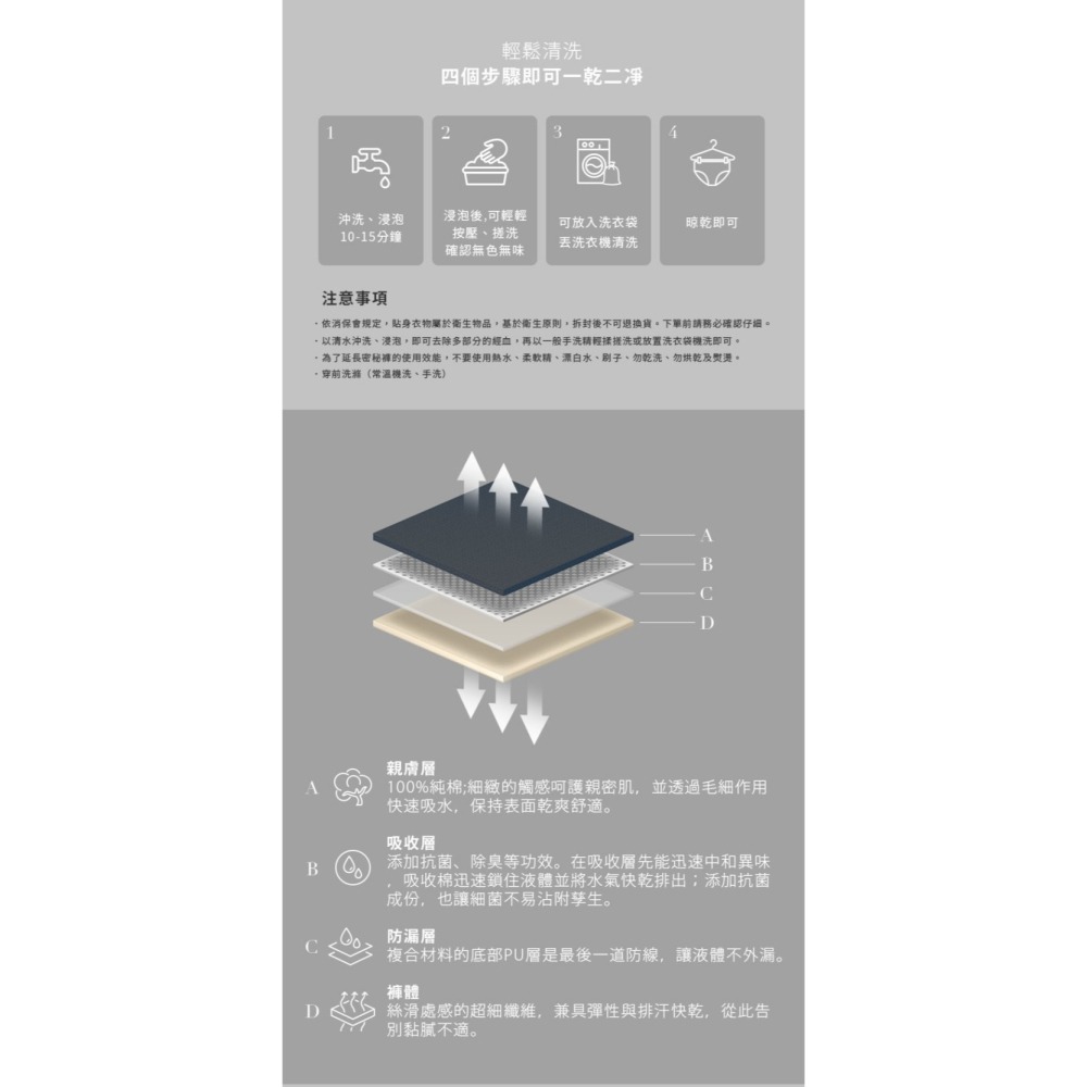 出清 HUE 女性透氣密秘褲 秘密褲 生理褲-細節圖4