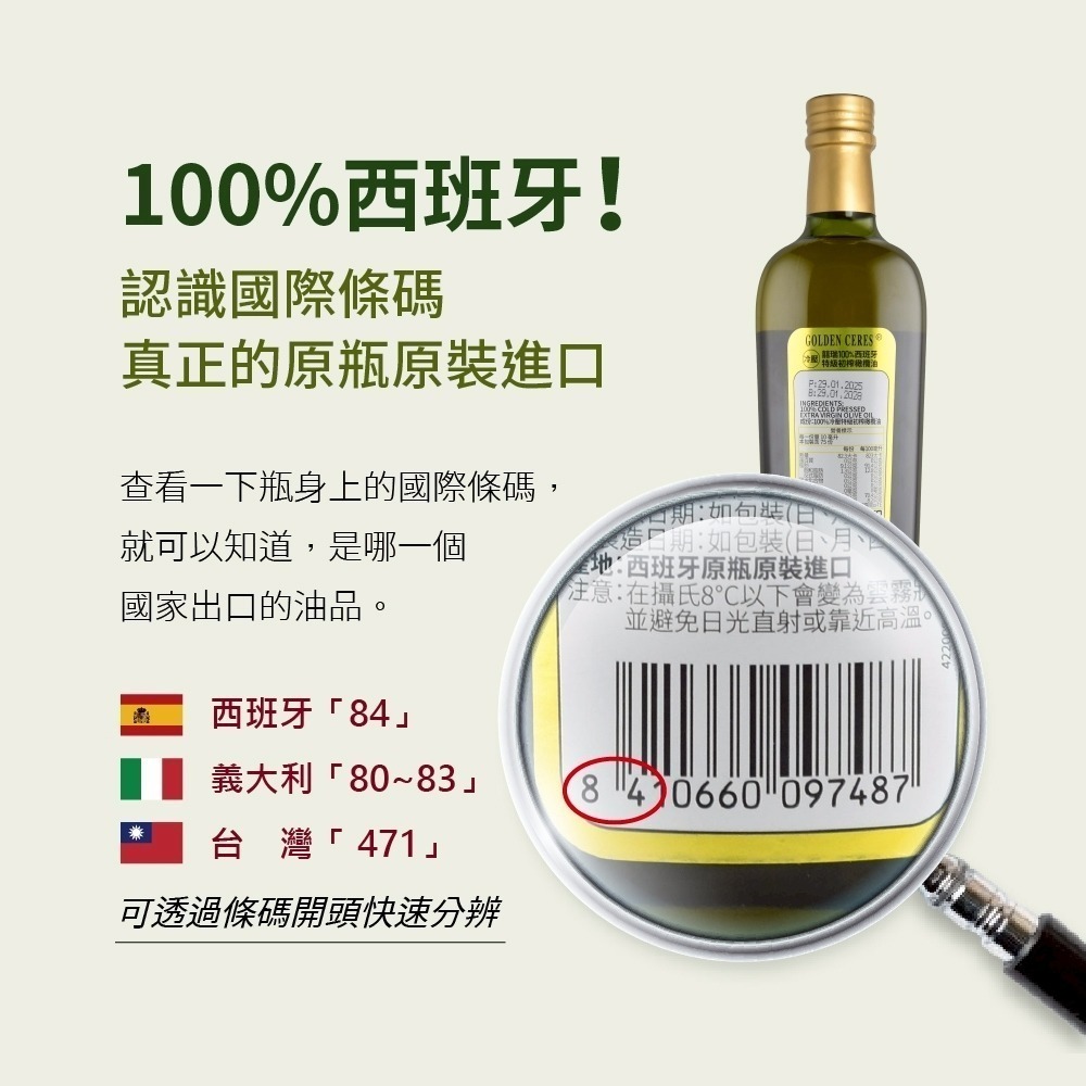 DIH【囍瑞BIOES】冷壓特級橄欖油750ML-效期2028/7/16-細節圖2