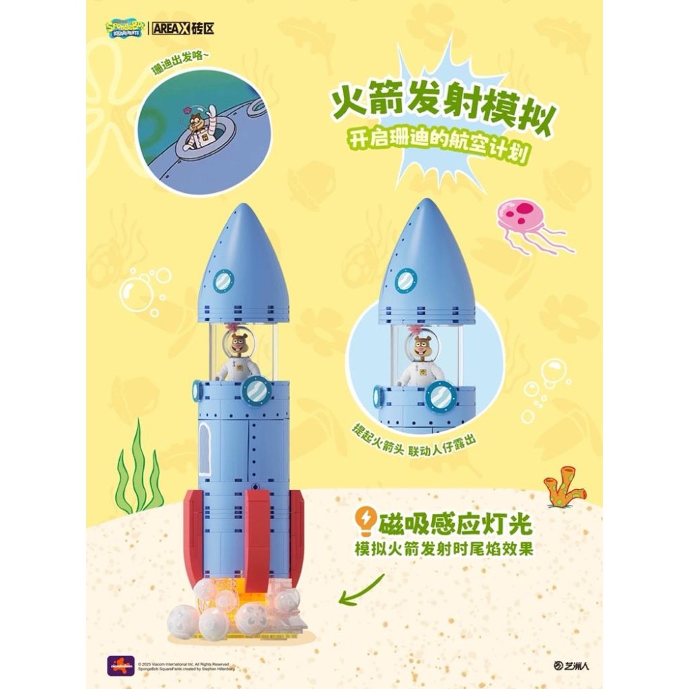 【熊盒子】正版授權🔖 AREAX磚區 海綿寶寶 珊迪的圓頂樹屋 公仔 玩具 禮物🎁-細節圖5