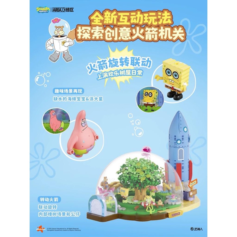 【熊盒子】正版授權🔖 AREAX磚區 海綿寶寶 珊迪的圓頂樹屋 公仔 玩具 禮物🎁-細節圖6