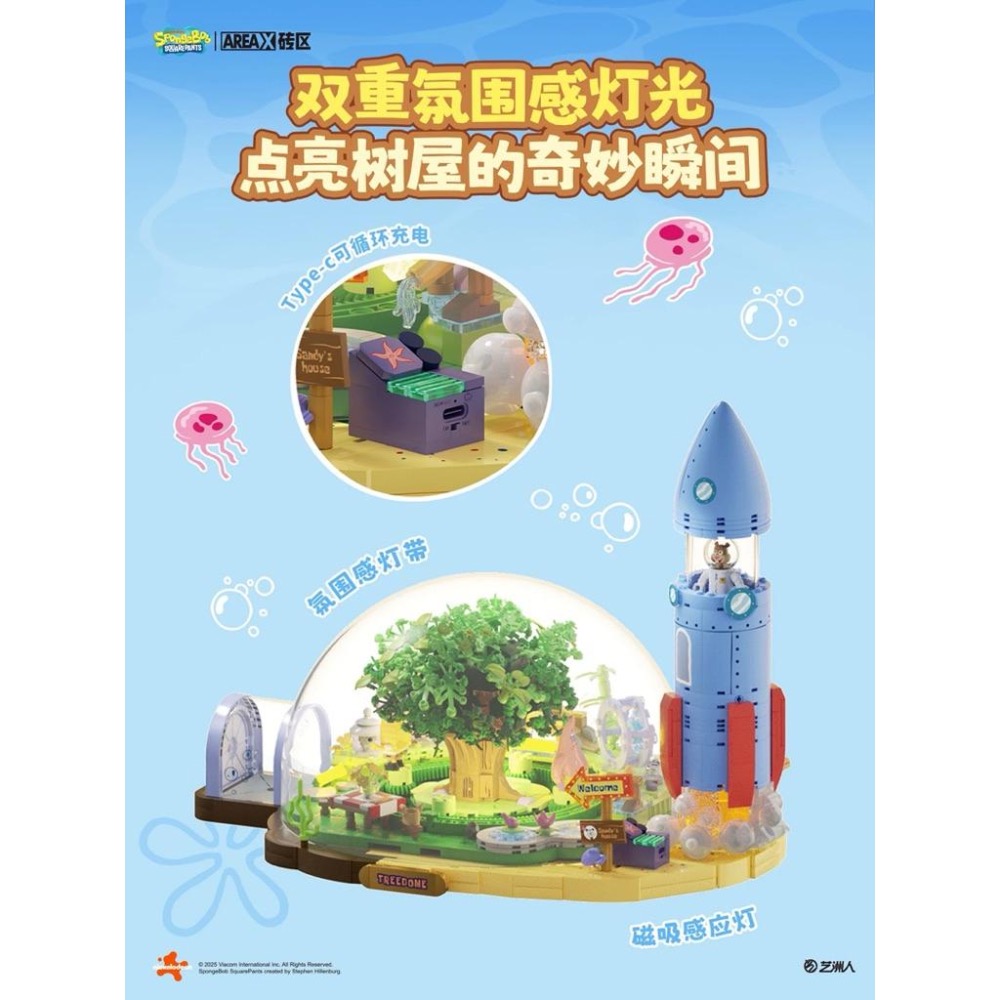 【熊盒子】正版授權🔖 AREAX磚區 海綿寶寶 珊迪的圓頂樹屋 公仔 玩具 禮物🎁-細節圖7