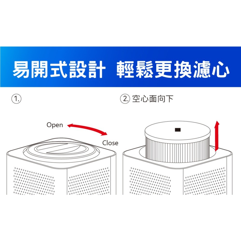 《 Chara 微百貨 》 KINYO 桌上型 USB 空氣 清淨機 AO-505 團購 批發-細節圖5