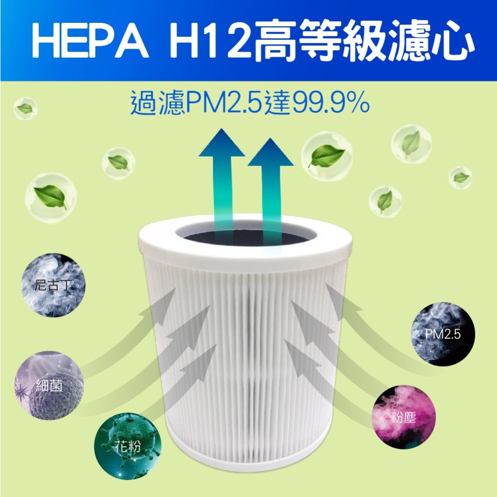 《 Chara 微百貨 》 KINYO 桌上型 USB 空氣 清淨機 AO-505 團購 批發-細節圖9