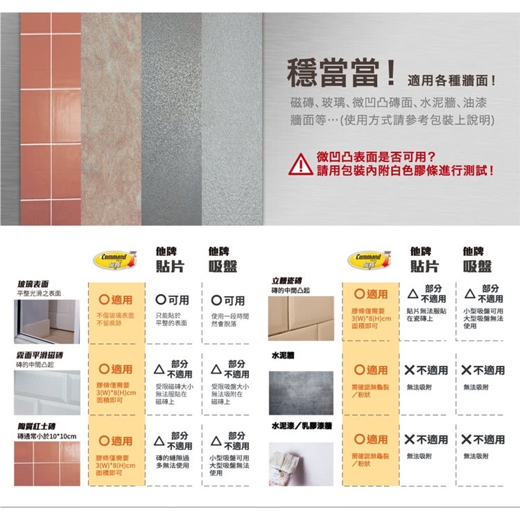 《 Chara 微百貨 》 3M 無痕 多功能 收納 菜瓜布架 1入 17609 HWBS-細節圖7