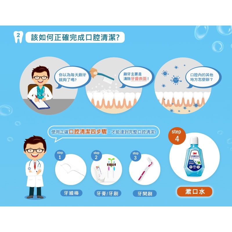 《 Chara 微百貨 》 3M 三效 漱口水 薄荷味 SGS檢驗認證 120ml 500ml-細節圖4