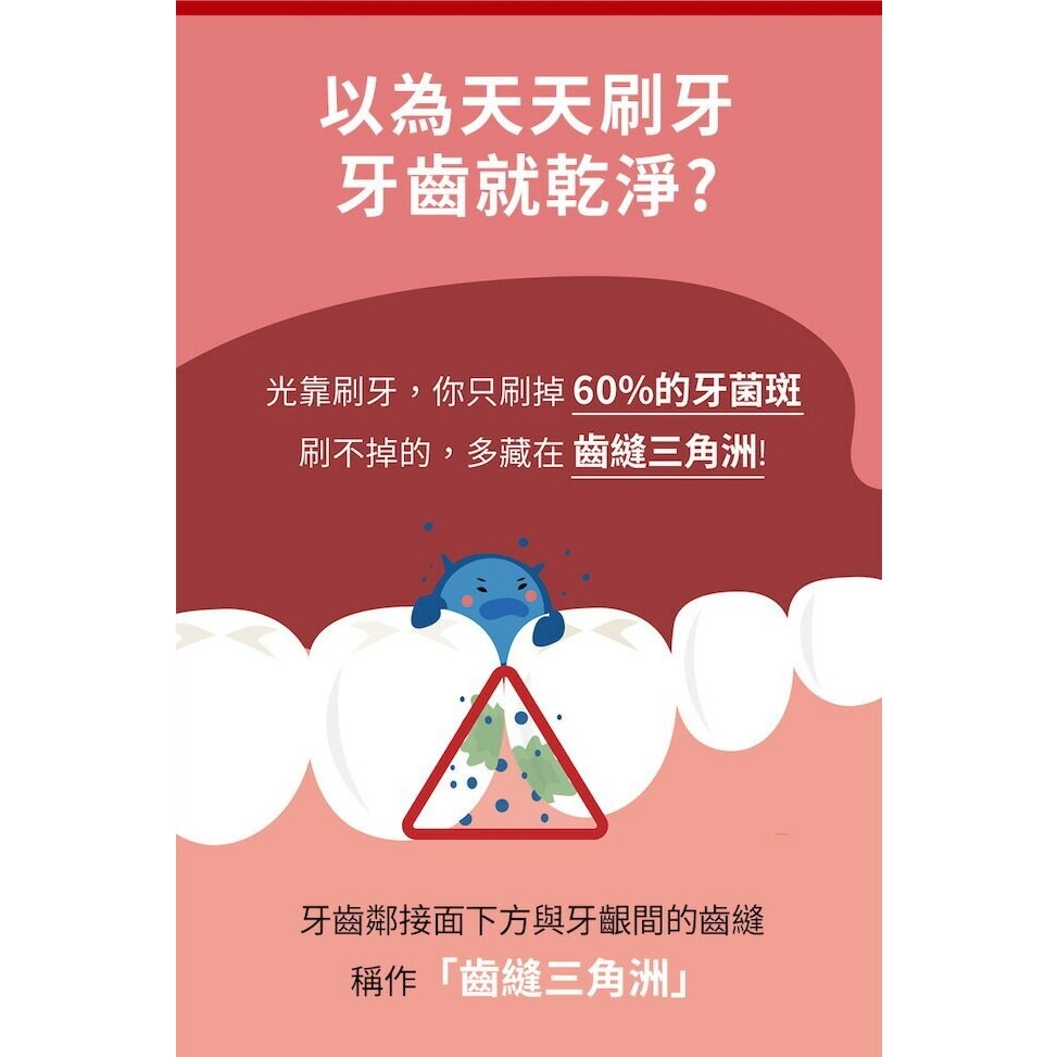 《 Chara 微百貨 》 3M 軟式 牙間刷 60入 大小齒縫都適用 材質柔軟不傷牙齦-細節圖2