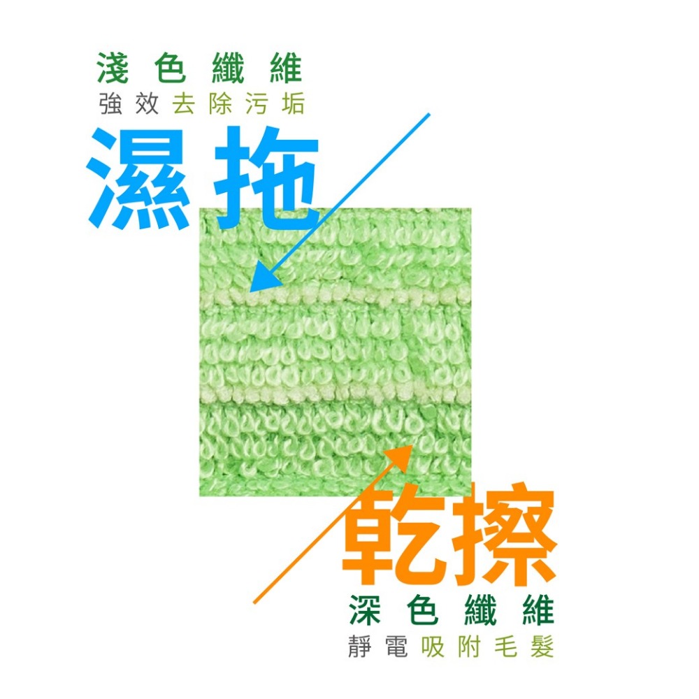《 Chara 微百貨 》 3M 魔布 強效 拖把 輕巧型 巧易型 耐用升級版 補充包 全系列 7001 7021-細節圖4