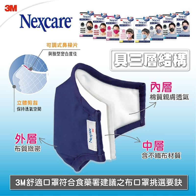 《 Chara 微百貨 》 3M Nexcare 舒適 布口罩 口罩 升級款 女性 M號 桃紅色 團購 批發-細節圖5