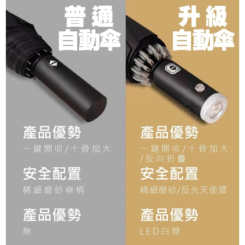 《 Chara 微百貨 》 反光 LED燈 全自動 反向傘 粉色 現貨 團購 批發-細節圖6