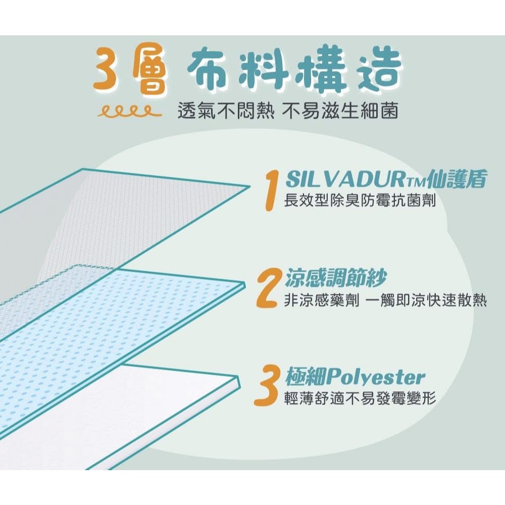 《 Chara 微百貨 》 MAXRO -7度 極度 涼感被-細節圖2