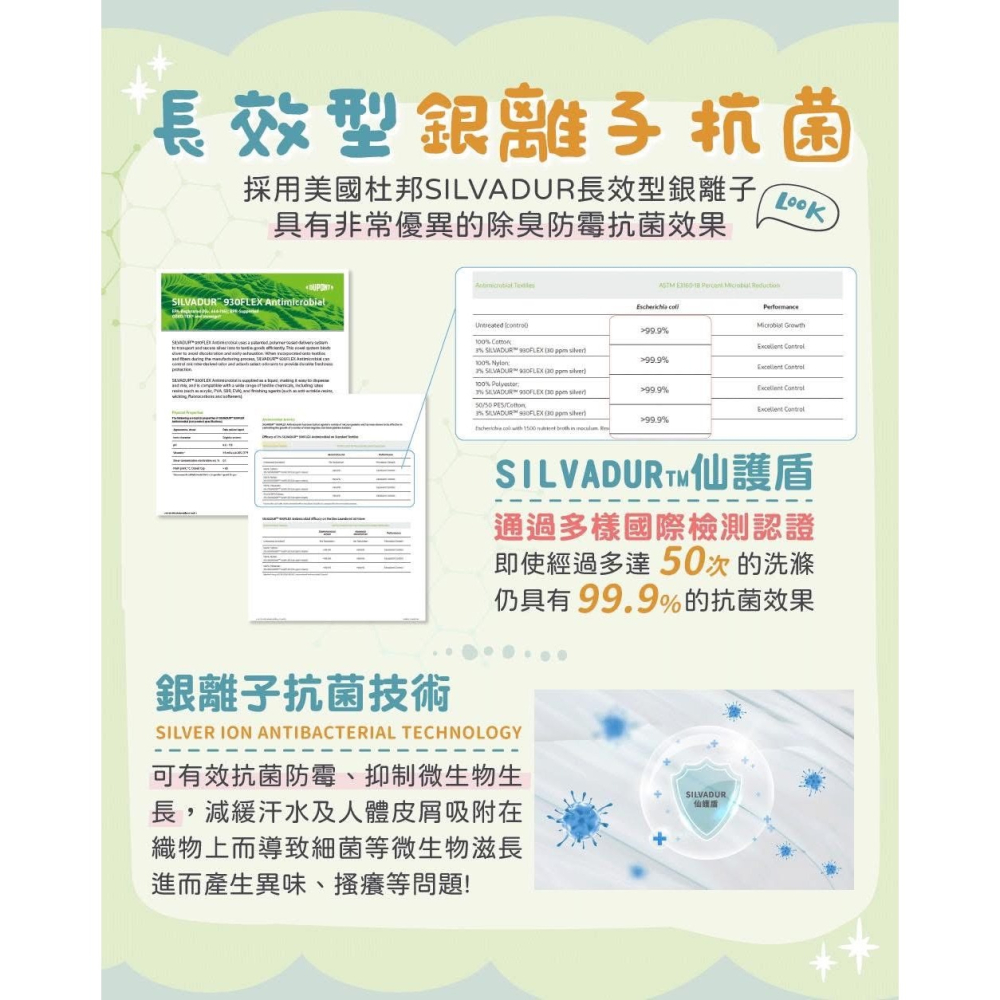 《 Chara 微百貨 》 MAXRO -7度 極度 涼感被-細節圖4