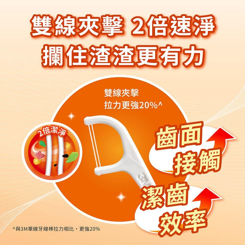 《 Chara 微百貨 》 3M 雙線 細滑 牙線棒 散裝 超值 量販包 盒裝 袋裝-細節圖3