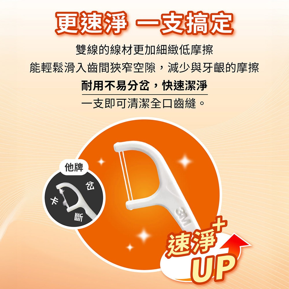 《 Chara 微百貨 》 3M 雙線 細滑 牙線棒 散裝 超值 量販包 盒裝 袋裝-細節圖4