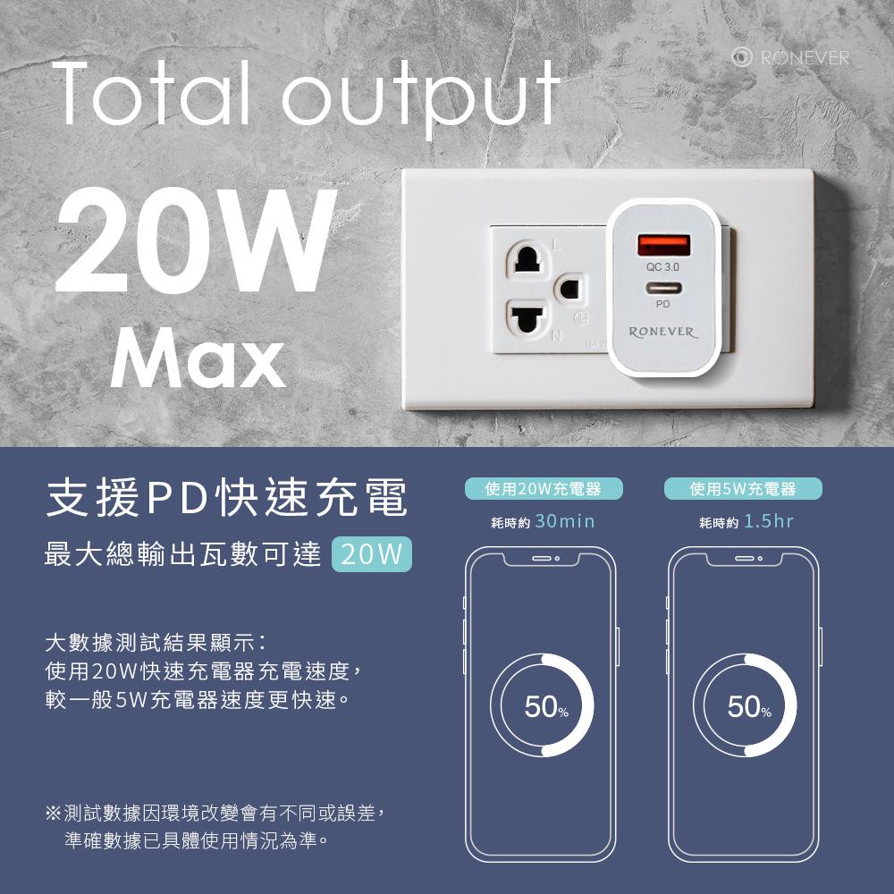 含稅》PD/QC3.0快充〉電源供應器DE040全兼容多功能QC3.0&PD雙快充介面20W大輸出PD充電器QC充電器-細節圖2