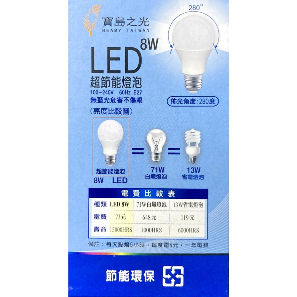LED燈泡》超節能燈泡100-240V無藍光危害不傷眼適用各場所節能環保LED球泡燈-細節圖2