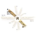 好幫手》原木夾(樺木夾 松木夾 小木夾 原木衣夾 松木衣夾 樺木衣夾小衣夾 隨手夾 衣夾-規格圖3