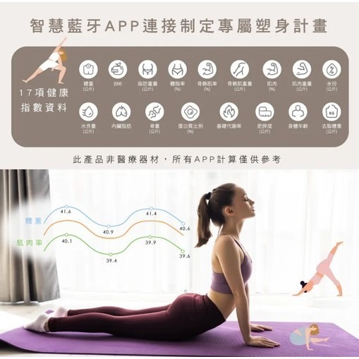 (現貨) KINYO 藍牙健康管理體重計 多功能體重計 (粉嫩經典菱格紋) (智慧藍牙APP連結, 17項身體數據)-細節圖3