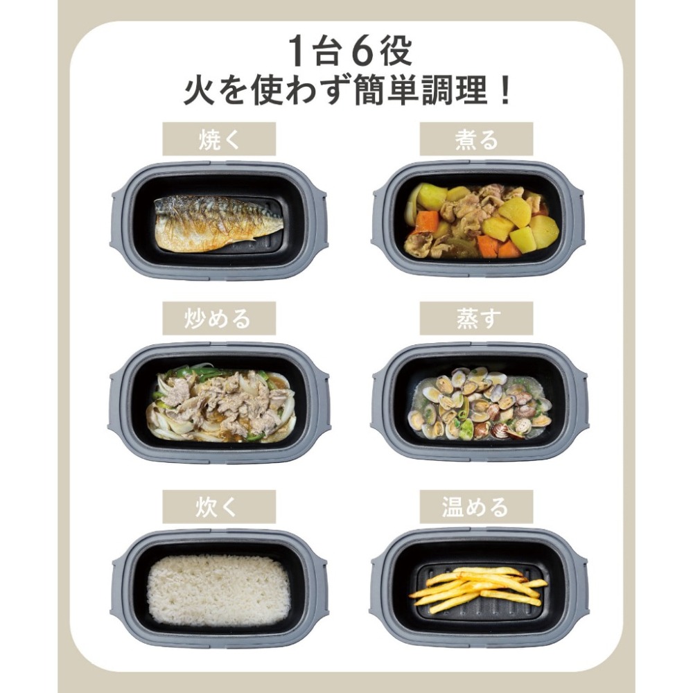 (現貨) 3coins微波盒 一台六用微波調理鍋 微波爐 煎/炒/煮/蒸/煮飯/加熱 微波加熱神器-細節圖2