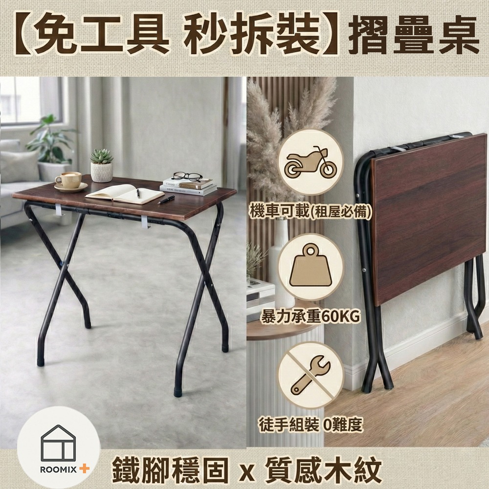 【ROOMIX】機車可載｜工業風 快組 折疊桌 露營桌 邊桌｜耐重60kg 免工具安裝 台灣製造｜便攜戶外桌 租屋桌-細節圖2