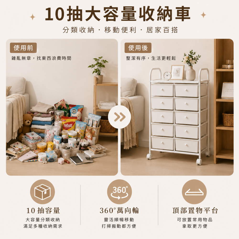 【Roomix】台灣製 韓系極簡十層抽屜收納車 (移動式/置物推車/美甲車/辦公收納/居家整理) INS風奶油白-細節圖2