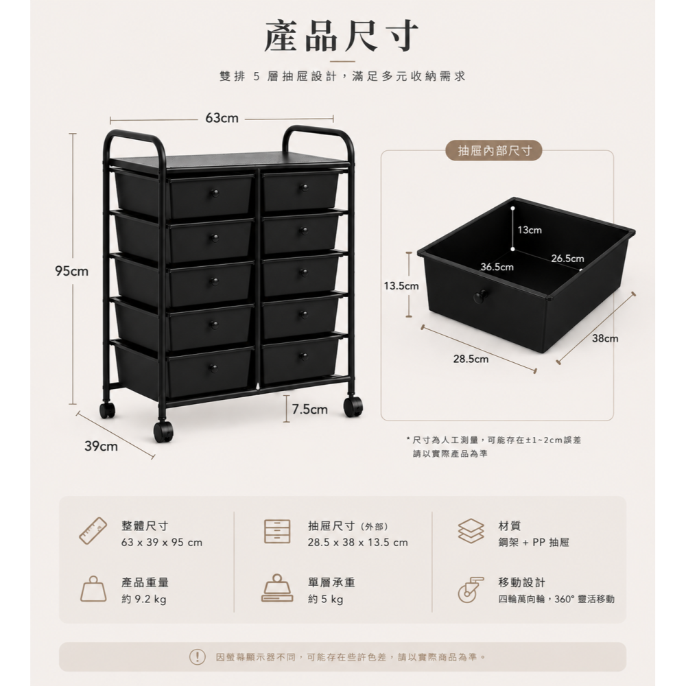 10層移動式抽屜收納車【空間救星】台灣製 黑色置物架 辦公活動櫃 美容美甲推車 玩具收納箱 文件櫃  (附輪/DIY)-細節圖3