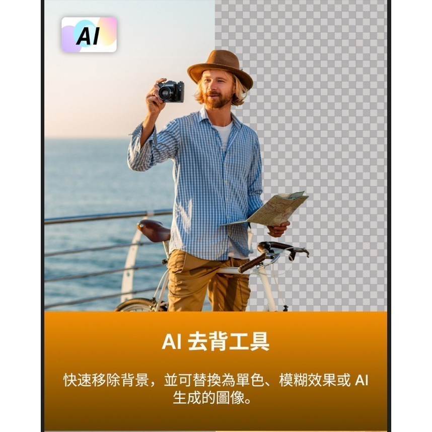 【盒裝 現貨】CyberLink訊連科技 相片大師2026 / PhotoDirector 2026支援PC/Win-細節圖3