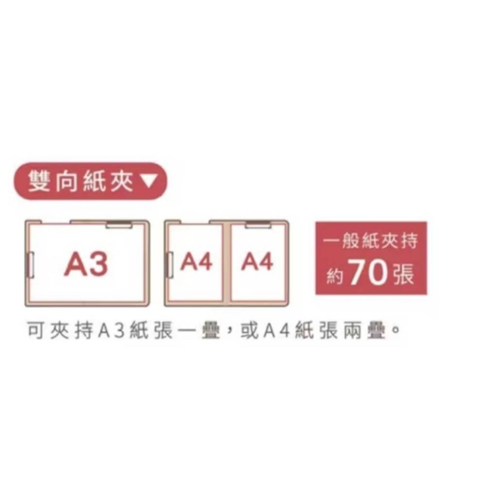 力大牌ABEL 66250 A4雙夾輕量防水丹麥夾 A4板夾 防水板夾 丹麥夾 雙夾板夾 雙夾資料夾-細節圖2
