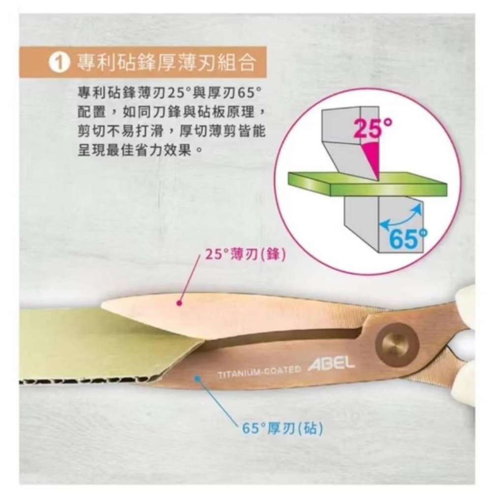 力大牌ABEL 60082砧鋒雙曲率鈦金屬事務剪刀 鈦金屬剪刀 事務剪刀-細節圖2