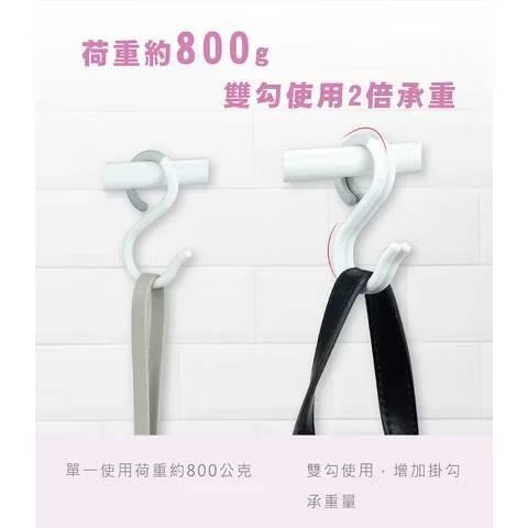 力大牌ABEL 速勾易S掛勾 S勾 掛勾 塑膠掛勾-細節圖2