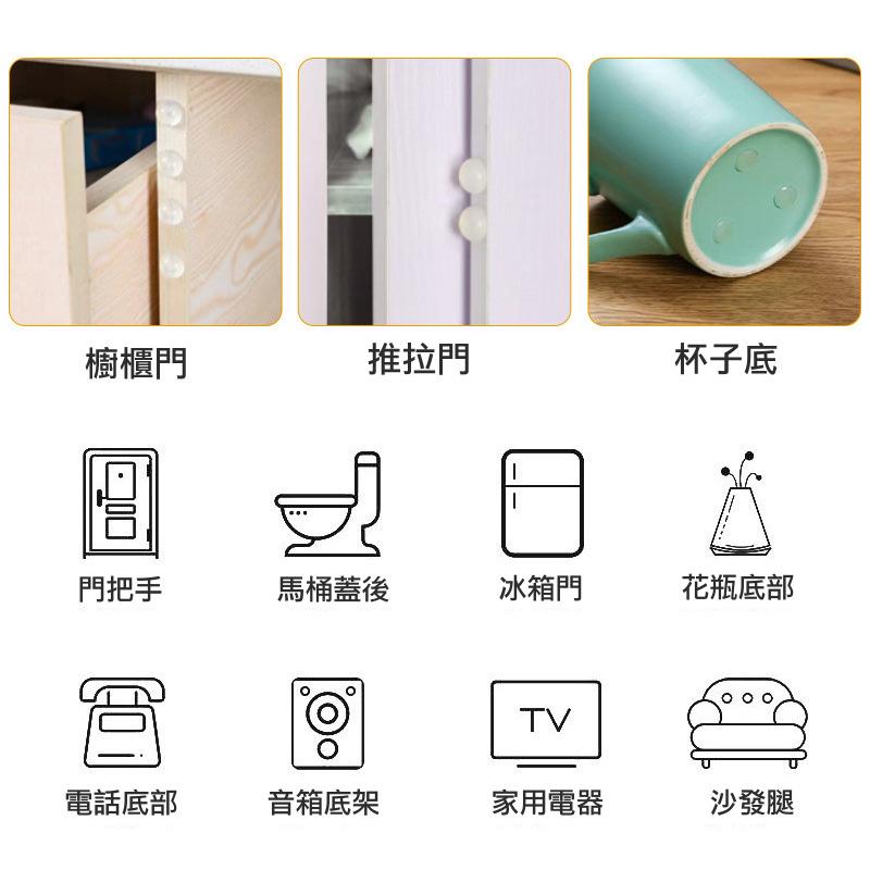 防撞粒》透明防撞粒矽膠防撞貼透明自粘墊適用於門把手和廚房家具橡膠緩衝器防止噪音防撞點(有點硬)-細節圖2