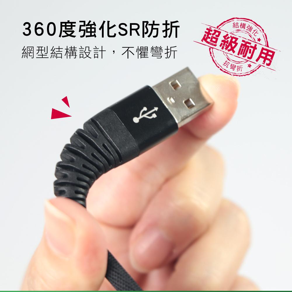 100W大電流》Micro6A超快充數據線USB-A901(6A充電線iPhone資料傳輸線USB充電線手機充電線手機線-細節圖4