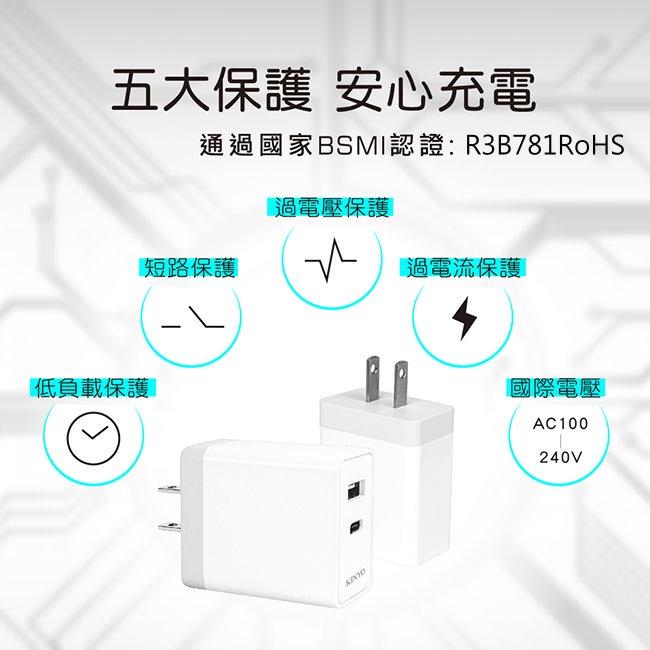 3.4A快充》USB+Type-C充電器CUH-5335智慧多重保護國際電壓BSMI認證全兼容多功能PD充電器-細節圖3