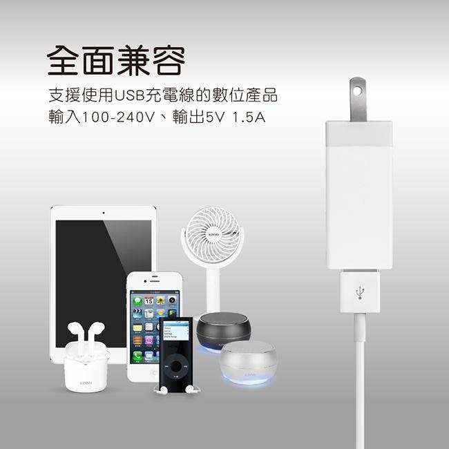 3.4A快充》USB+Type-C充電器CUH-5335智慧多重保護國際電壓BSMI認證全兼容多功能PD充電器-細節圖7